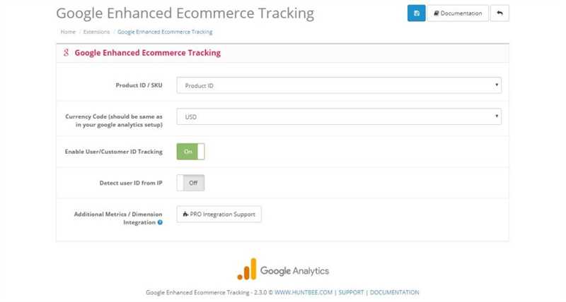 Дополнительные возможности Google Аналитики E-commerce
